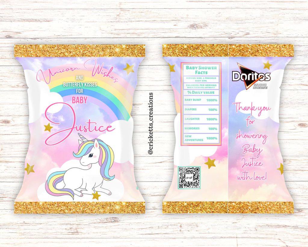 Custom Party & Print Request (Design Deposit)